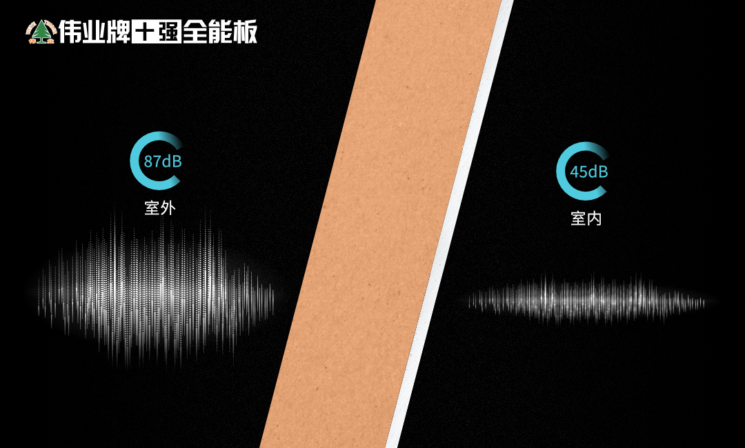 畫板11 強(qiáng)隔音.jpg